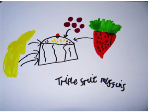 drawing of muffin ingredients
